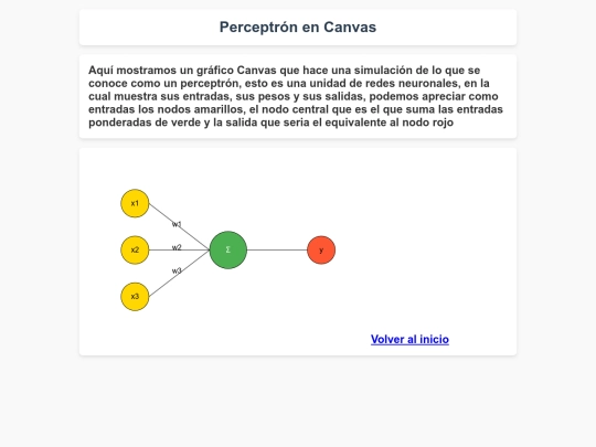 canvas screenshot