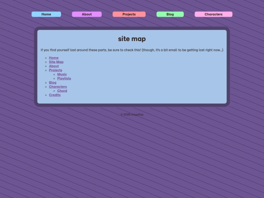 sitemap screenshot