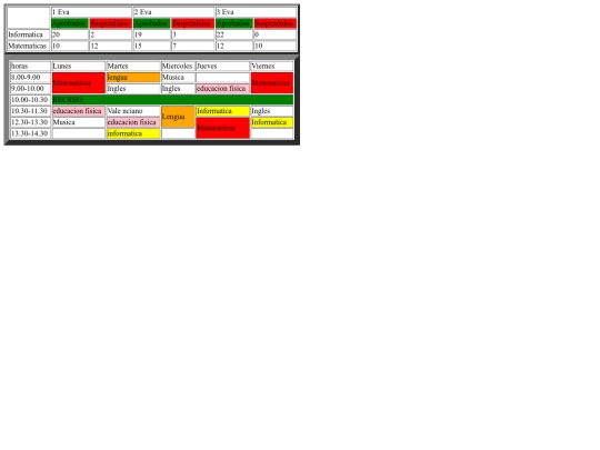 tablas screenshot