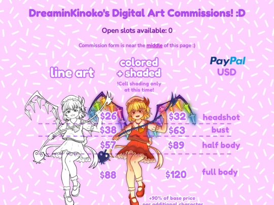 commissions screenshot