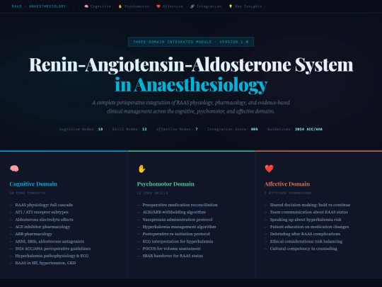 Pending/RAAS_Anaesthesiology_Module-1 screenshot