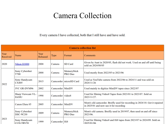 computer/cameras screenshot
