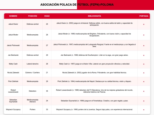 polonia screenshot