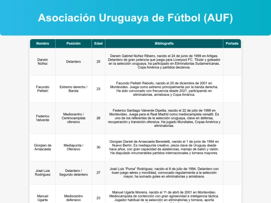 uruguay screenshot