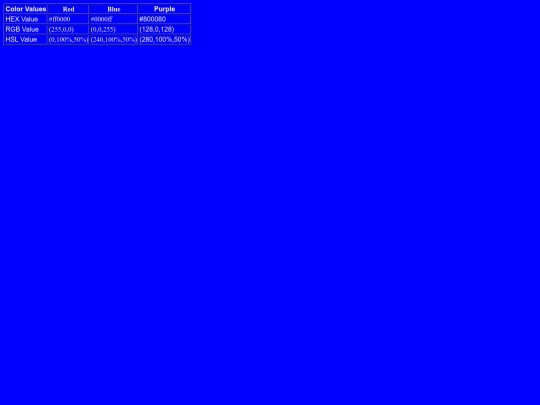 colortableimproved screenshot