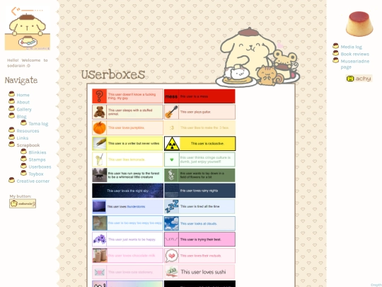 userboxes screenshot