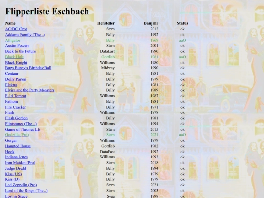 Flipperliste_SmPh screenshot