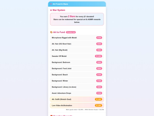 gatcha/donothon page/donothon screenshot