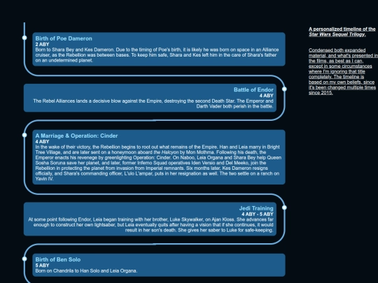 sequelstimeline screenshot