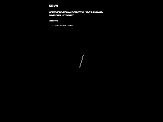 KSYM screenshot