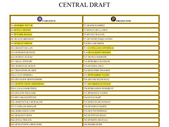 centraldraft screenshot