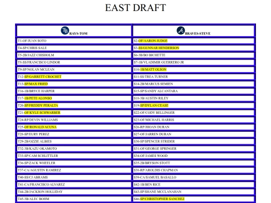 eastdraft screenshot