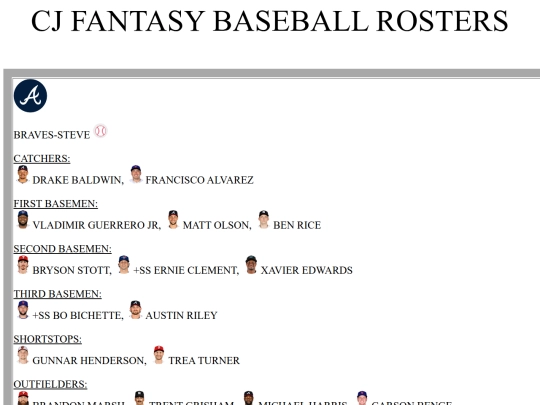 rosters screenshot