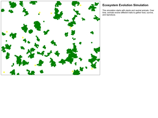 ecosystem screenshot