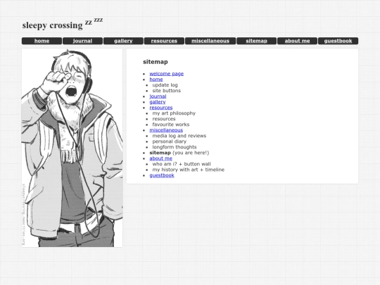 sitemap screenshot