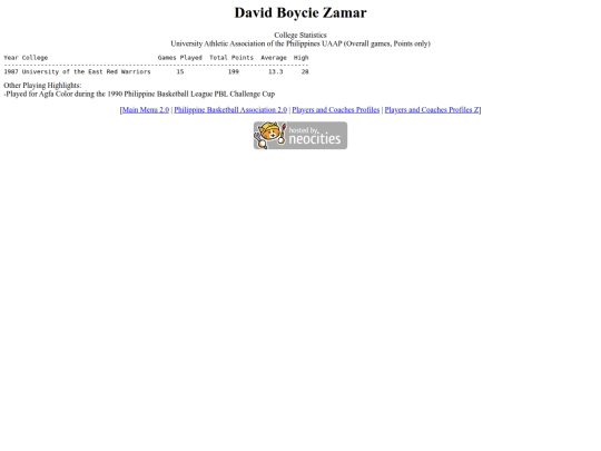 pba/profiles/boyciezamar screenshot