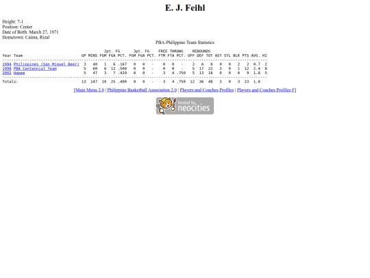 pba/profiles/ejfeihl screenshot
