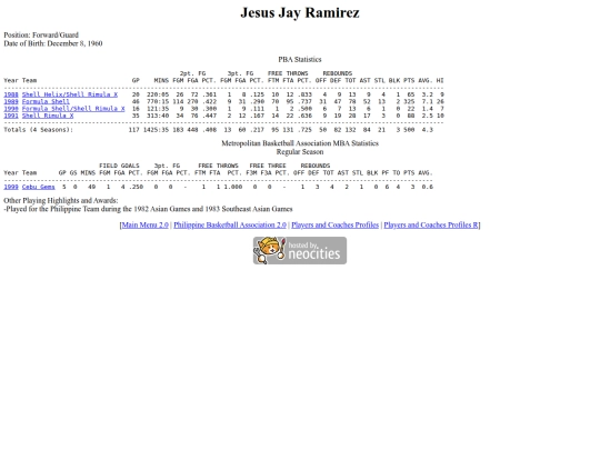 pba/profiles/jayramirez screenshot