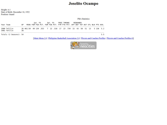 pba/profiles/joselitoocampo screenshot