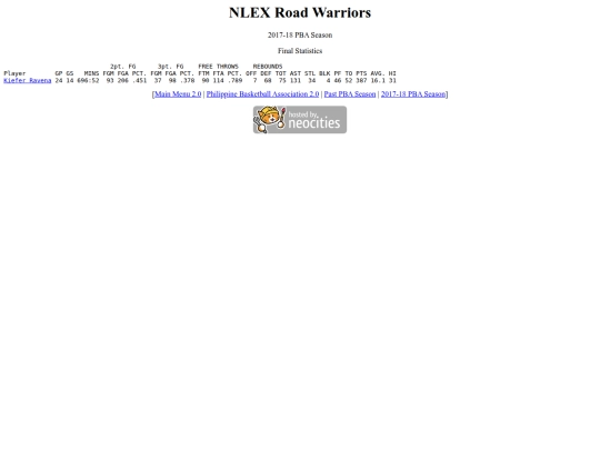 pba/season/2017-18/201718nlesea screenshot