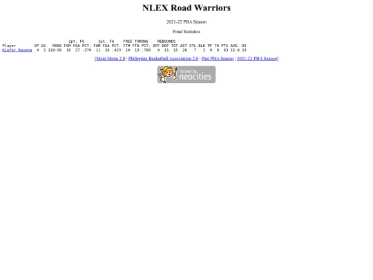 pba/season/2021-22/202122nlesea screenshot