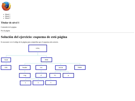MiriadaX.net/HTML5/Mod02/Mod02Tema01-P2P-EsquemaWeb screenshot