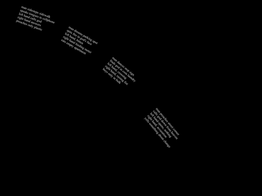 change screenshot