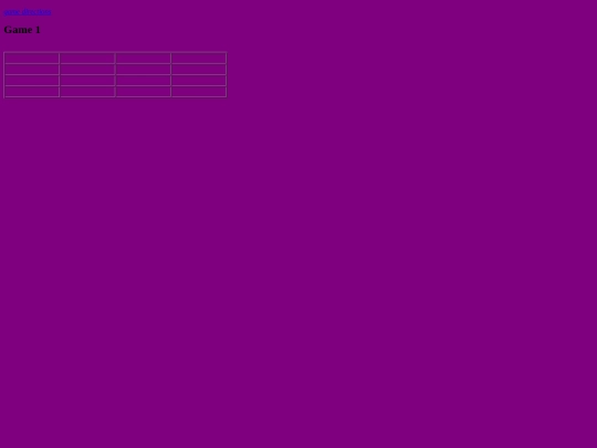 scorecards screenshot