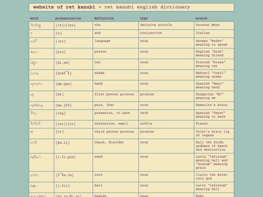 dictionary screenshot