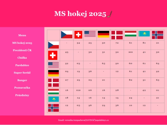 Hokej screenshot