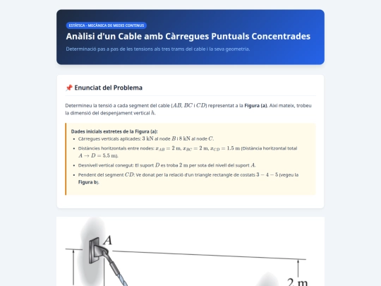 problemes/cable screenshot