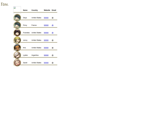 fanlistings/fanlisting_wha/fanlisting_wha_fans screenshot