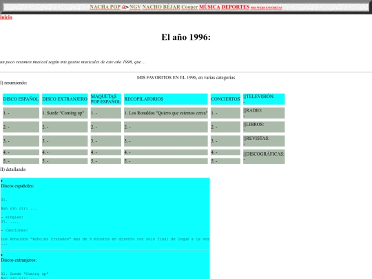 salluc/el1996 screenshot