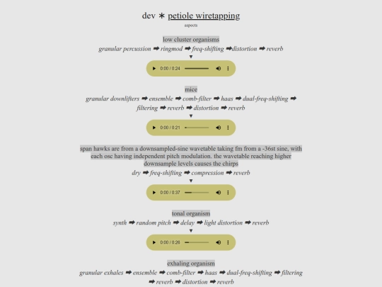 dev/petiole_wiretapping screenshot