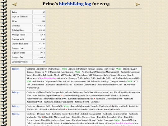 logs/log2015 screenshot