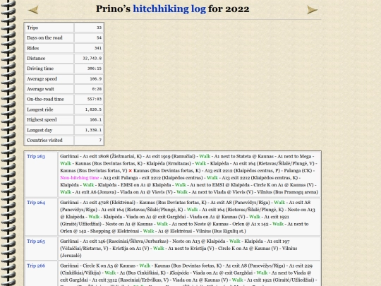 logs/log2022 screenshot