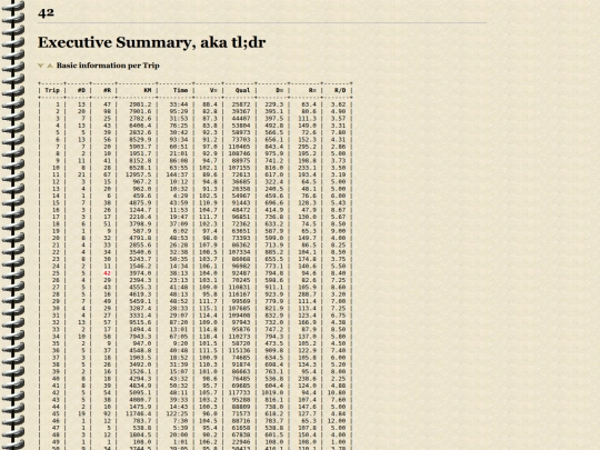 sblog/42@2026 screenshot