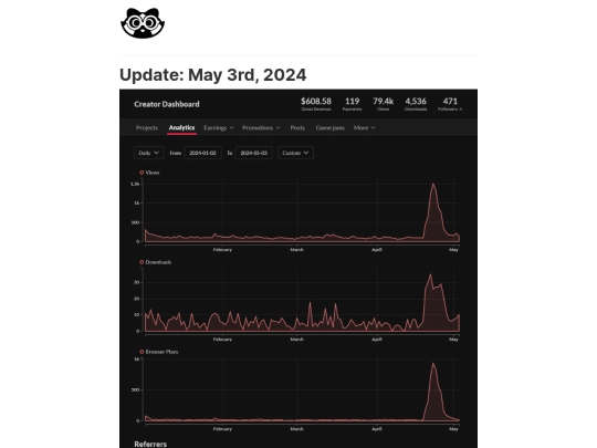 stats screenshot