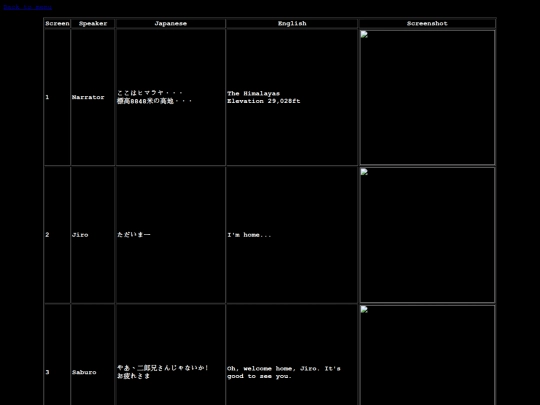 ssrpg/omake-kuroko screenshot