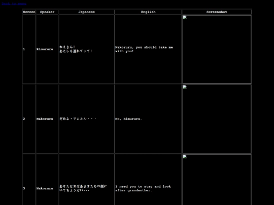 ssrpg/omake-rimururu screenshot
