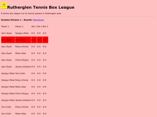 DoublesDiv1Results screenshot