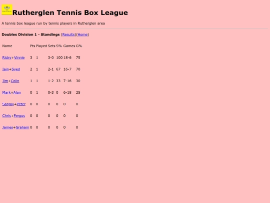 DoublesStandings screenshot