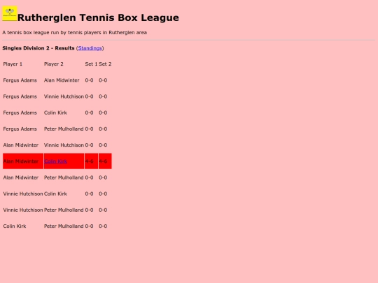 SinglesDiv2Results screenshot