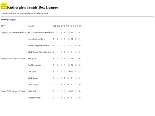 standings screenshot