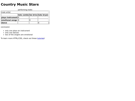 buildingtables screenshot