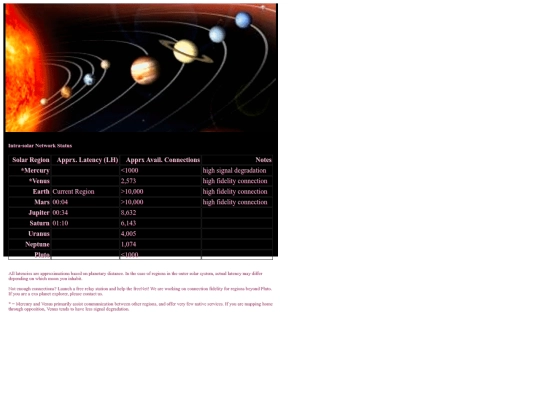 connection screenshot