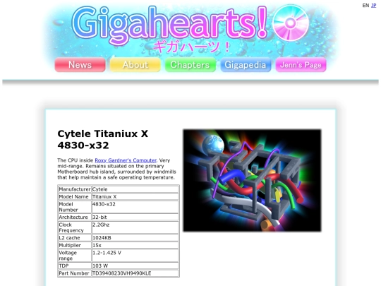 gigahearts/hardware/titaniux screenshot