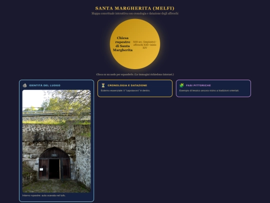 mappa-santa-margherita-melfi screenshot