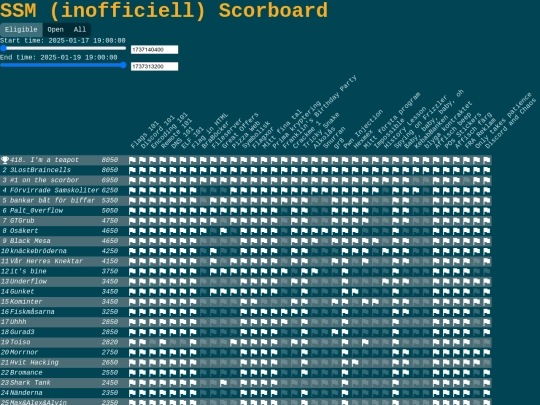 ssm screenshot