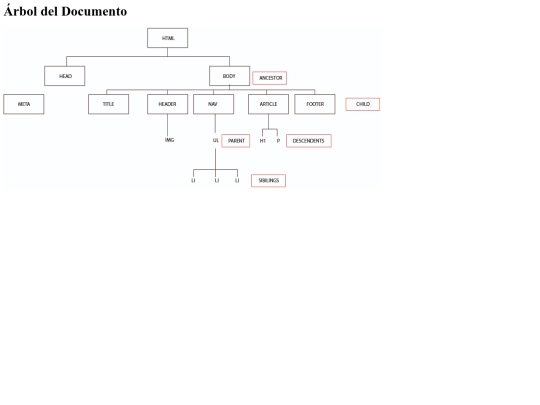 arbol/arbol screenshot